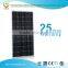 Monocrystalline silicon cell Mono pv module 100W Mono solar panel for solar system