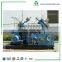 Compressor for Industrial Gases