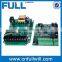 2015 China hot selling 2 years warranty Hot selling China automatic 0.75kw AC variable frequency inverter