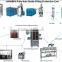 computer controlled 12000BPH small water bottle filling machine