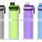 Double Wall Tritan Water Bottle