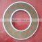 High quality Woven Wire Mesh rimmed edge filter disc