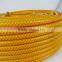 Agriculture Use High Pressure Spray Hose in Good Quality