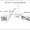 Wet Magnetic Sparator For Iron Ore Separating