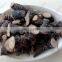 Pure Black Musli