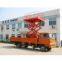 car-carrying scissor lift platform