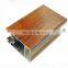 SHENGXIN China good price wood color aluminium profile to make doors windows cabinets and furniture kitchen