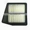 china air filter manufacturer air filter element 17220-R60-U00 for SPIRIOR 2012-