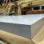 S30815/2Cr25N/N08810/Incoloy20/1.4876 Nickel-based Alloy Plate/Sheet High temperature resistance, high strength, and oxidation resistance