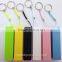 Manufacturer Wholesale Promotion Gift Perfume Power Bank 2200mAh Portable Power Bank For Mobile Phone