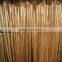 ex-factory cheap price natural 120*2.2cm wooden broomstick