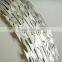 certificated fake razor wire with reverse twist style on sale