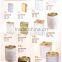 External can body roller coating machine/can making line/canning process machine