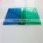 polycarbonate sheet plastic pc material hollow panels for roofing greenhouse corrugated policarbonate roof project sheet