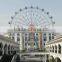 Out door or playground amusement rides--ferris wheel