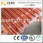 Competitive Copper Clad Steel Ground Rod