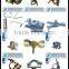 Scaffolding fencing coupler