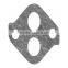 with high temperature resistance Non asbestos compressed gasket jointing sheet High performance gasket material