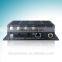 Best hd 4ch vehicle dvr