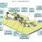 DAYI Environmental Friendly Pyrolysis Plant Machinery Equipment For Tyre Plastic And Rubber Getting Raw Oil