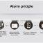 GSM alarm for wired elevator door contact gsm magnetic door sensor alarm SDM-01