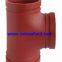 Grooved Pipe Fittings