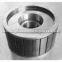 torque motor