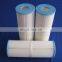 Hot products Swimming pool filter cartridge for water filtration system pool pump and cartridge filter,wholesale water filters
