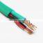 double jacket pvc RG59 2c power RF Coaxial Cable