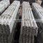 Perforated Steel U Channel Sign Posts