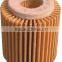 Fuel Filter Machine
