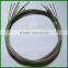 New innovative products pvc coated stainless steel cable tie for China factory price