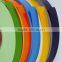 PVC Edge Banding, Edge Band, Edge Strip