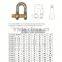 hardware US type shackle G210