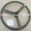 handwheel castings