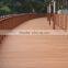 Wood Plastic Composite WPC Railing Fencing