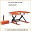 ETU Series U Type Lift Table with CE Certificate