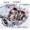 professional manufacturer roots blower turbo blower
