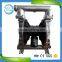 Pneumatic Sewage Sludge Trash Pump
