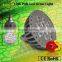 12W flowering plant light,12W par light,12w led grow light