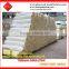 Fireproof External Wall Thermal Insulation Glass Wool (building)
