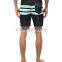 OEM Beach Shorts Swimming Trunks in Beachwear and Swimwear
