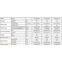 VRV system wall split type indoor units