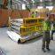 Gypsum Board Machine