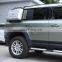 Auto parts 20-21for  Land Rover Defender Side Window Decorative Panel Aluminum Alloy Black 2-Piece Set