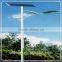 80W 24V solar powered grow lights LED grow light led solar powered led strip lights