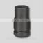 Impact Socket for erection tools