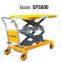 Easy flooding 800KG capacity plastic high lift jack