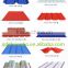 low cost corrugated coated steel sheet