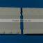 Bra Strap Extender/bra back extender